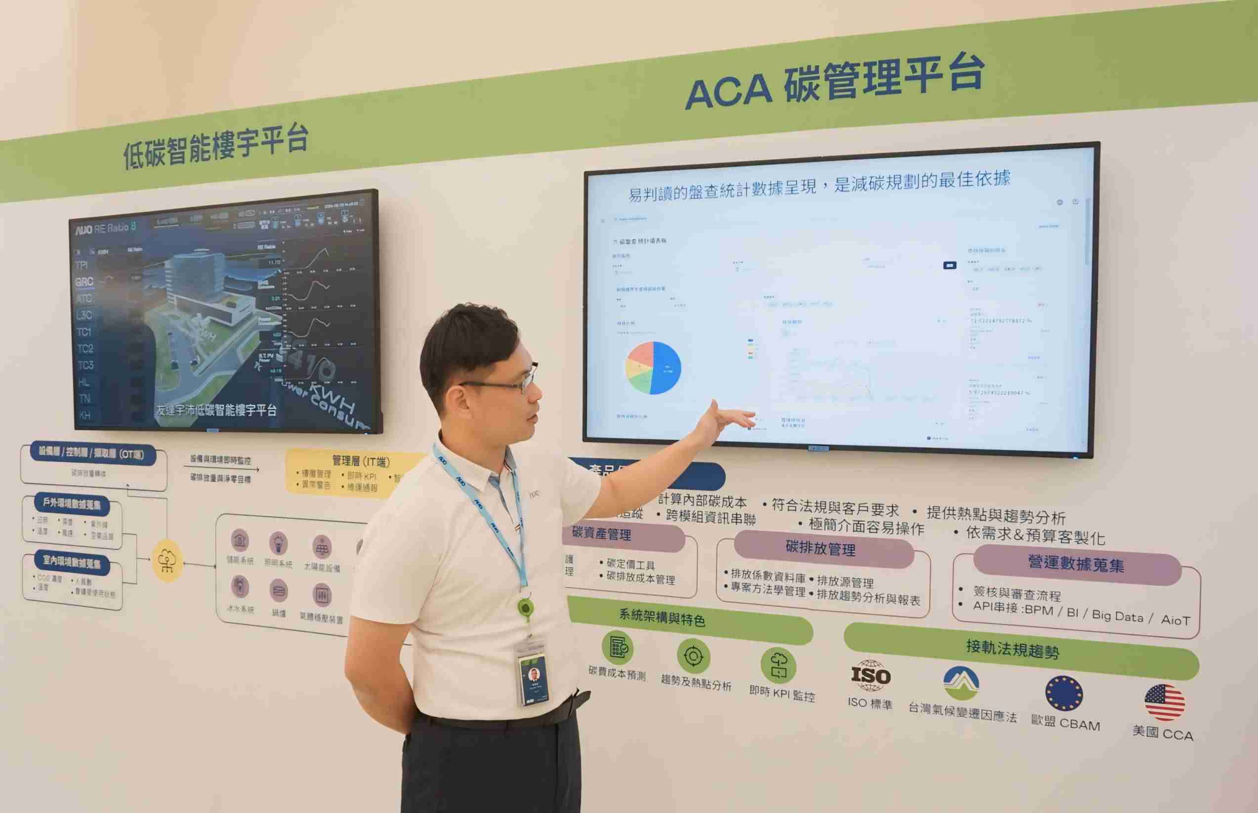 银河集团宇沛ACA碳管理平台扩增应用模块，，，协助企业优化碳管理效率，，，实现净零碳排目标